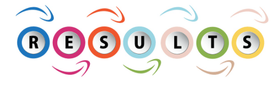 Measure your result